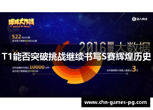 T1能否突破挑战继续书写S赛辉煌历史 T1能否突破挑战继续书写S赛辉煌历史